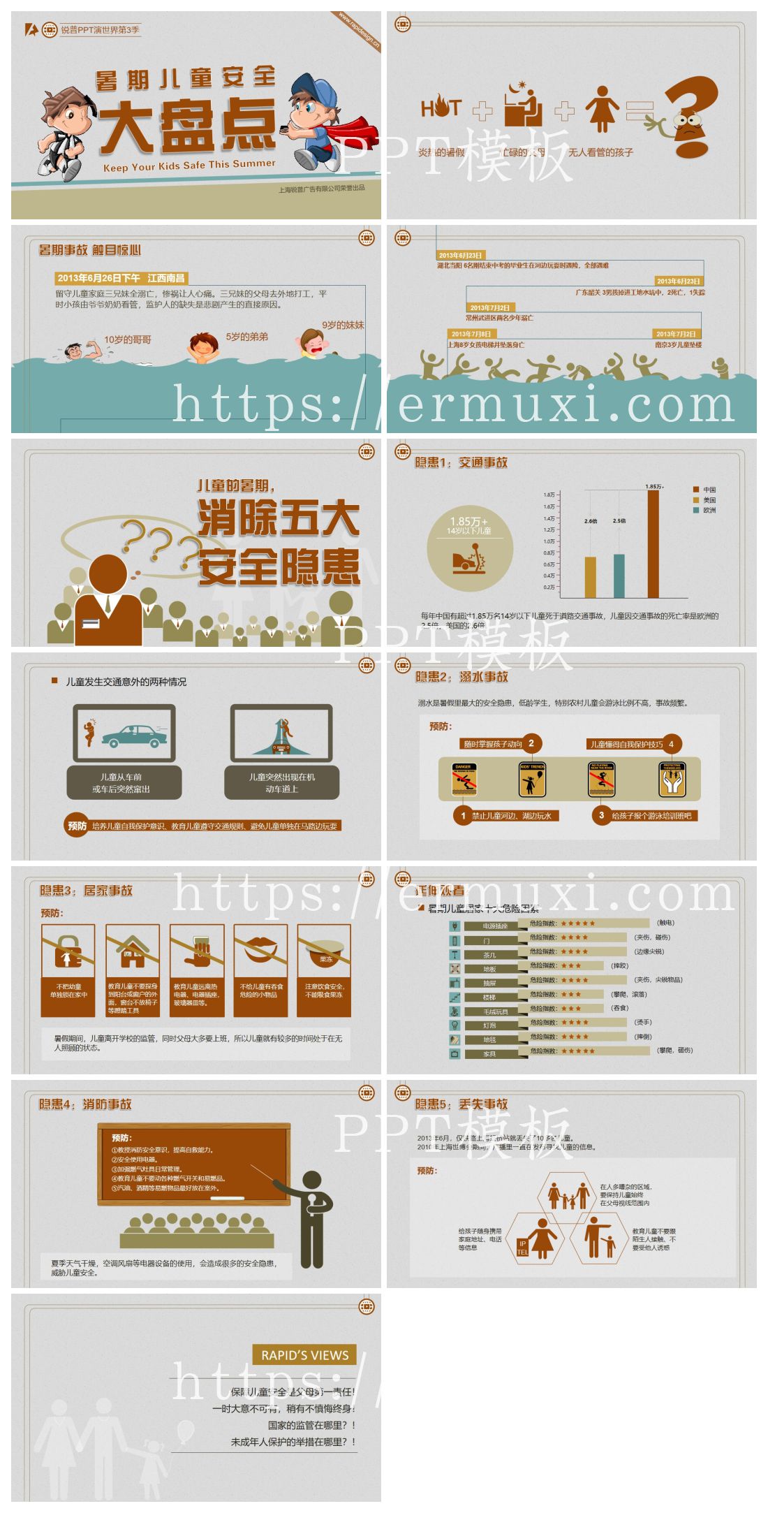 暑期儿童安全大盘点作品_PPT模板